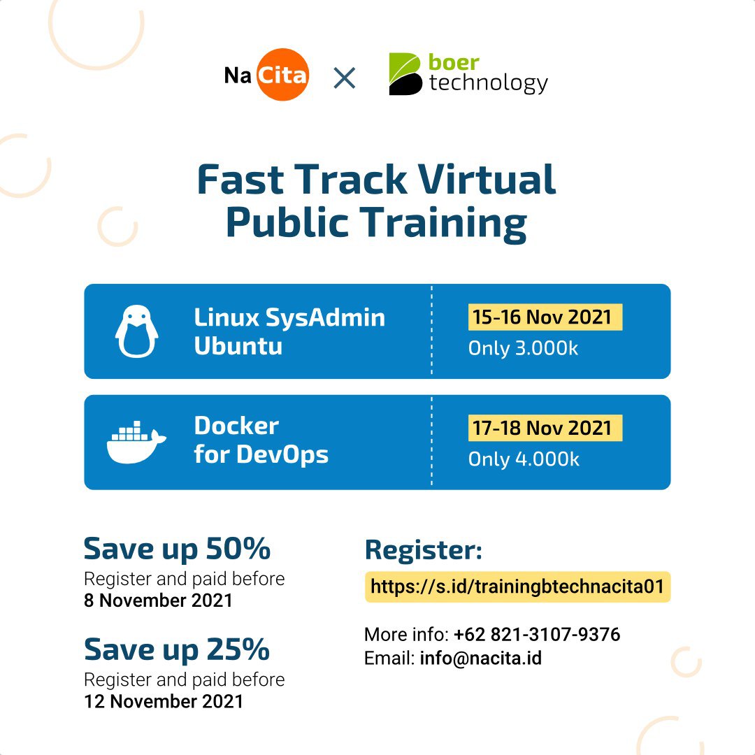 Poster Virtual Fastrack Training